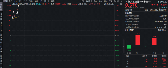 如何轻松找到dy低价下单平台入口？