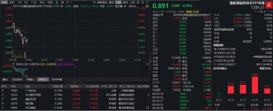 dy涨赞网站推广，如何马上涨粉成功？