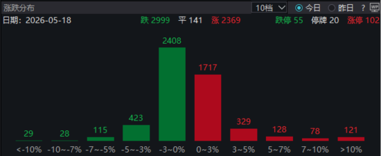 粉碟网站：揭秘如何打造热门粉碟网站？