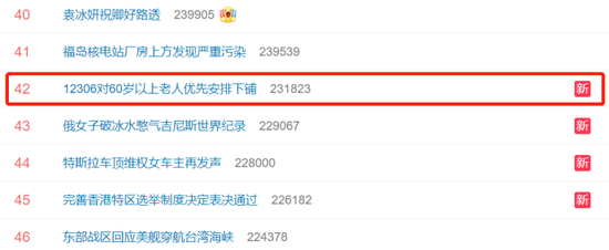#12306对60岁以上老人优先安排下铺#上热搜 网友：为人性化点赞