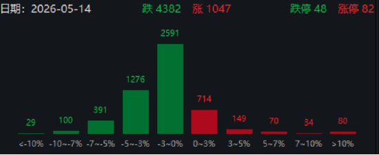 dy自助下单平台网站微信，如何轻松提升购物体验？
