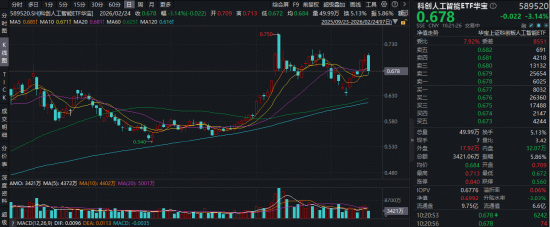 免费播放量自助，如何轻松提升视频流量？