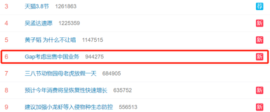 “Gap考虑出售中国业务”上热搜 网友：质量差没新意价格还不变