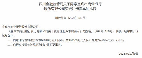 哔哩哔哩:风收卡-宜宾市商业银行获批增加注册资本至45.88亿元