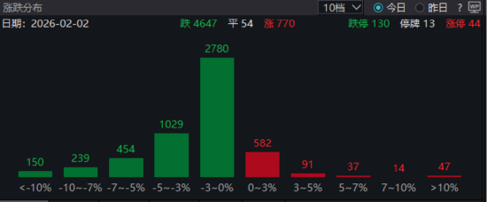 快手自助服务平台，24小时不间断，揭秘高效运营秘诀？