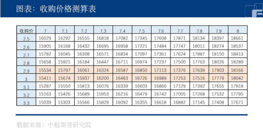 棉花：山高路远坑深