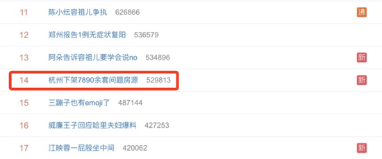 “杭州下架7890余套问题房源”上热搜 网友：房产中介是该管管了