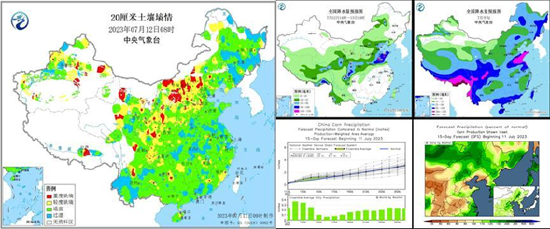 中粮期货【花生】:国外供应生变 需求逻辑加码