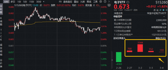 如何用1元快速获取100个快手赞？