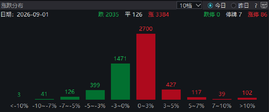 西瓜视频:小十汇卡回收-ETF日报：政策层面，粮食安全与种业振兴政策持续加码，为板块提供了方向性指引，可关注粮食ETF