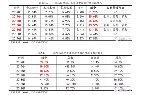 言字旁北京在职研究生