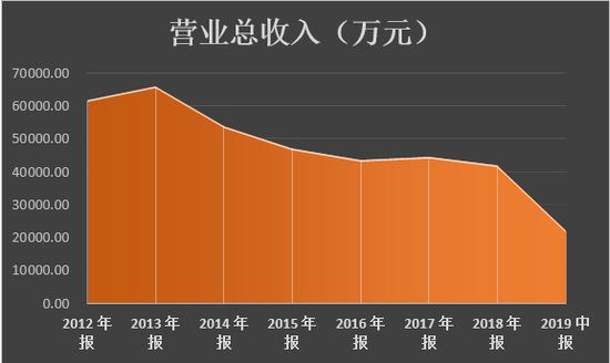 李稻葵:未来15年我国中等收入群体将从4亿增至8亿