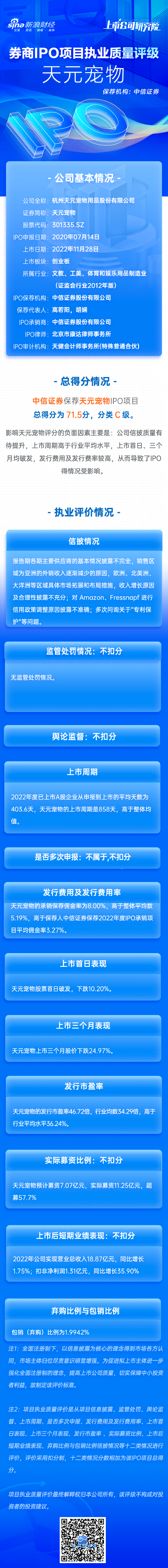 中信证券保荐天元宠物IPO项目质量评级C级 排队超两年 上市首日破发