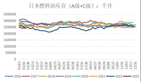 国信期货:原油持续震荡 燃油筑底