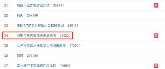 “特斯拉车内摄像头高清画面”上热搜 网友：也太清晰了