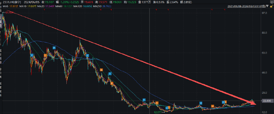 抖音买赞平台，真的安全可靠吗？