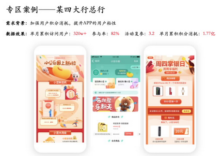 零售银行业亟需“增长黑客”—兑吧SaaS业务加速渗透金融行业