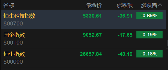 秒赞免费开，揭秘高效社交圈涨粉秘诀？