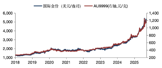 涨赞业务平台抖音：如何快速提升抖音视频点赞量？