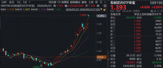 抖音24小时在线下单，自助网址揭秘？轻松体验不间断购物！