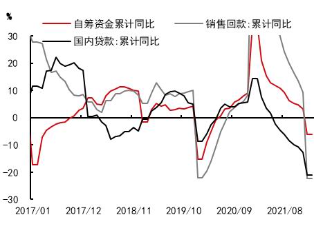 中信期货：PVC：内需疲软外需转弱 乐观预期支撑有限