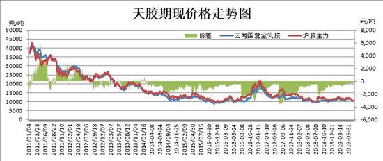 【ETF动向】10月15日富国中证军工龙头ETF基金跌042%份额减少149亿份188金宝博- 金宝博官方网站- 金宝博APP下载