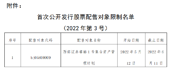 中证协对西部证券960元违规报价开罚单 旗下睿赫1号资管计划被纳入配售对象限制名单