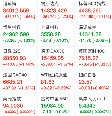 【硬核早知道】成交萎缩透露什么信号？七大热点主题前瞻！今年双11最大看点曝光！