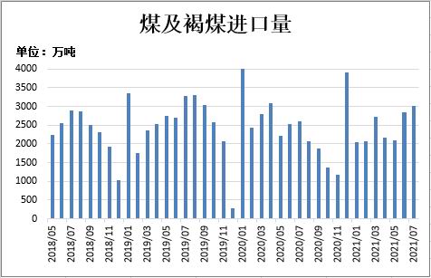 瑞达期货:“金九银十”消费预期 郑煤维持高位运行