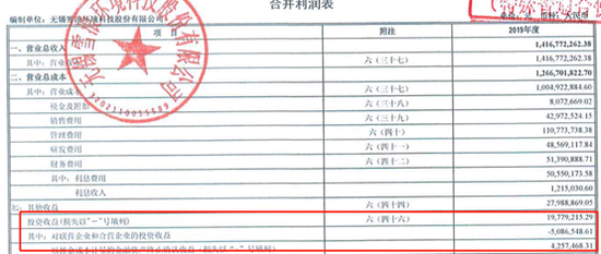 数据来源：备考报表