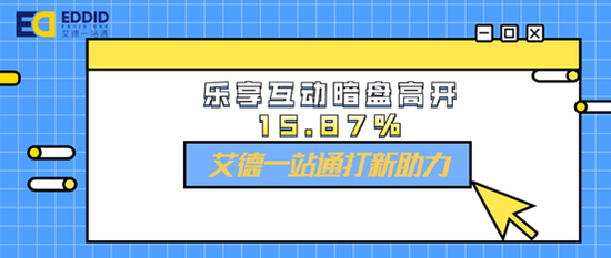 乐享互动暗盘高开15.87%，艾德证券期货助力港股打新