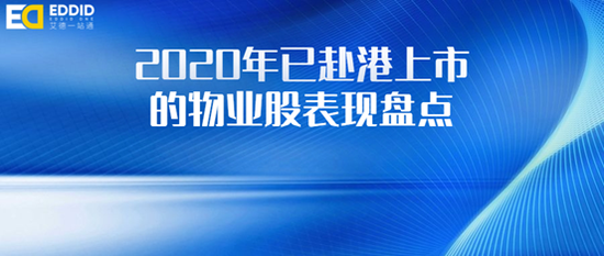 艾德证券期货：物管公司赴港IPO热度不减,盘点今年物业股上市表现