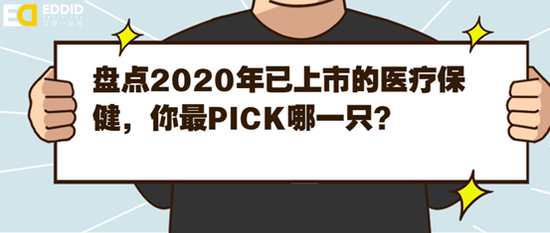 港股开户|艾德证券期货:盘点2020上市医药医疗股,打新中的大肉签!