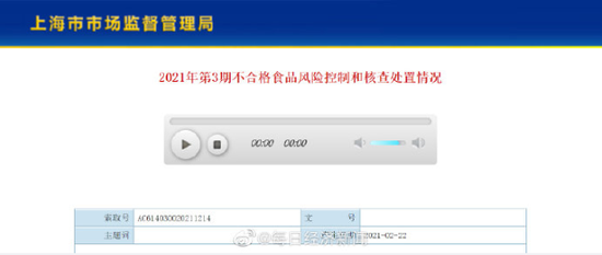 膳府（上海）商贸被罚17.71万元：2批次韩国进口膳府酱油不合格