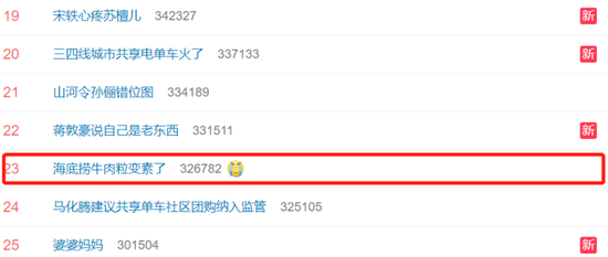“海底捞牛肉粒变素了”上热搜 网友：吃海底捞还有何意义