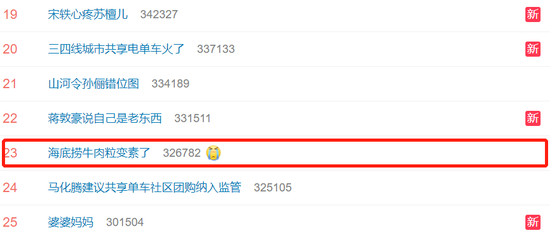 海底捞牛肉粒变素了上热搜 网友指其避免浪费是假，减成本是真