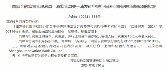 永华证券:股票杠杆上万生实盘配资-浦发硅谷银行获批更名为上海科创银行