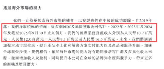 　（资料来源：公司招股书）