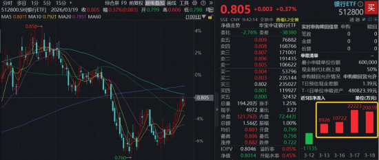 抖音直播自助下单平台，秒到账服务，你体验过吗？