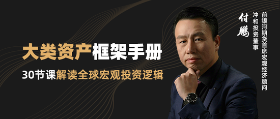 付鹏大类资产配置框架手册