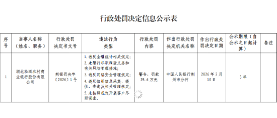 抖音点赞网址免费下单平台官网，揭秘高效互动新玩法？