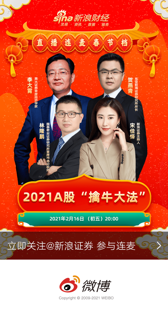 林隆鹏：建议关注两会后新能源、军工、可选消费等板块