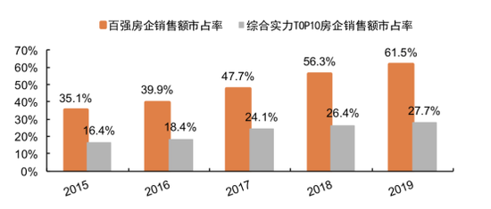 资料来源：平安证券研究所