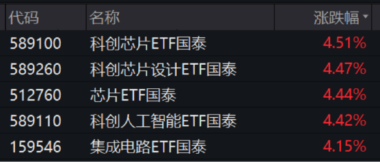 全民K歌业务代涨，是骗局还是机遇？