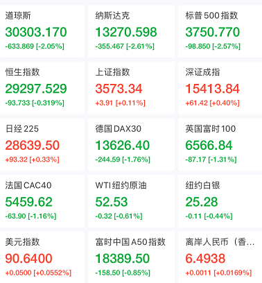 【硬核早报】今年南下资金将达到950亿美元，关注两大主线