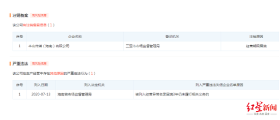 赵本山海南影视基地梦碎 本山传媒海南子公司清算注销