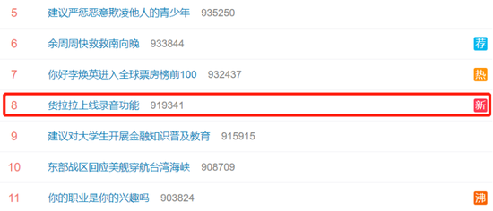 #货拉拉上线录音功能# 上热搜 网友：出事了才知道整改