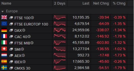 格陵兰岛争端刺激避险情绪，金银创新高，日元或维持弱势