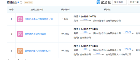 毛利率逐年下滑实控人被立案调查  劲拓股份拿什么突出重围