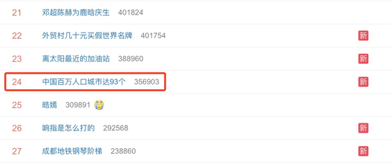 人口热搜_热搜刷屏:我国2020年出生率跌破1%,人口自然增长率1.45‰,创43...